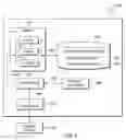 Fig. 07 - Providing road guidance based on road attributes and directions