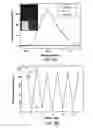 Fig. 05 - Optical painting and fluorescence-activated sorting of adherent cells