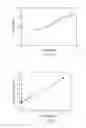 Fig. 04 - Sample liquid measuring device and measuring method