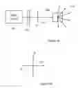 Fig. 02 - Apparatus for use in luminescence applications