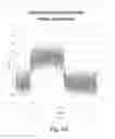 Fig. 07 - Sensor with multiple inlets