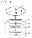 Fig. 02 - Molecular detection apparatus