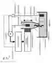 Fig. 02 - Electronic label free detection of DNA complexes using nanogap