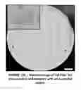 Fig. 03 - Method of making fibers with chemical markers and physical features used for coding