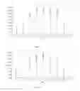 Fig. 02 - High performance liquid chromatography method for polypeptide mixtures