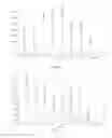 Fig. 03 - High performance liquid chromatography method for polypeptide mixtures