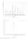 Fig. 08 - High performance liquid chromatography method for polypeptide mixtures