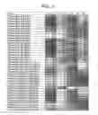 Fig. 08 - Apparatus and analytical evaluation methods using morphological feature parameters of a cell or cell population