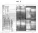 Fig. 09 - Apparatus and analytical evaluation methods using morphological feature parameters of a cell or cell population