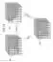 Fig. 28 - Apparatus and analytical evaluation methods using morphological feature parameters of a cell or cell population