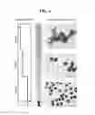 Fig. 05 - Density-based separation of biological analytes using mutliphase systems