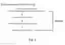 Fig. 02 - ANALYTICAL DEVICE