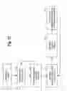 Fig. 32 - Sensitive and rapid determination of antimicrobial susceptibility