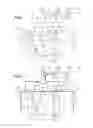 Fig. 02 - Method for determining the current consumption of an active load, for example a processing unit, and associated electronic device