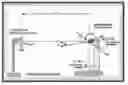 Fig. 01 - Wireless terminal testing system