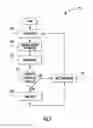 Fig. 08 - Method and system for hot socket detection in a utility meter