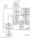 Fig. 07 - System and methods for analyzing and estimating susceptibility of circuits to radiation-induced single-event-effects
