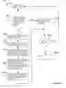Fig. 16 - System and methods for analyzing and estimating susceptibility of circuits to radiation-induced single-event-effects