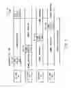 Fig. 07 - Semiconductor device, diagnostic test, and diagnostic test circuit