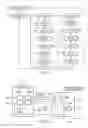 Fig. 09 - Decompressed/compressed data parallel scan paths with tap decoded shift/scan clocks