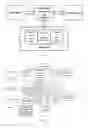 Fig. 02 - ASSESSMENT METHOD FOR FLASHOVER FAULTS OF 220 KV OR HIGHER PORCELAIN LIVE TANK CIRCUIT BREAKER