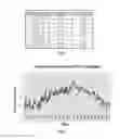 Fig. 03 - METHOD FOR TESTING BATTERY CYCLE LIFE BASED ON ENVIRONMENTAL TEMPERATURE