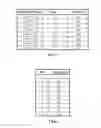 Fig. 04 - METHOD FOR TESTING BATTERY CYCLE LIFE BASED ON ENVIRONMENTAL TEMPERATURE