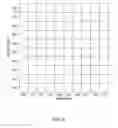 Fig. 06 - Power control for improved near-far performance of radar systems
