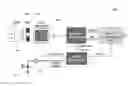 Fig. 01 - Interference handling in time-of-flight depth sensing