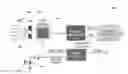 Fig. 01 - Interference handling in time-of-flight depth sensing
