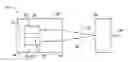 Fig. 01 - LADAR systems with dynamic receiver filters