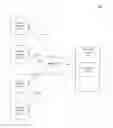 Fig. 01 - Track associator