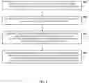 Fig. 02 - Cross correlation detection in a satellite navigation receiver