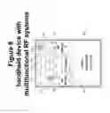 Fig. 09 - Generating quiet zone by noise cancellation via injection techniques