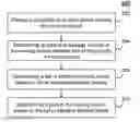 Fig. 01 - Systems and methods for determining a path of a moving device