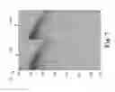 Fig. 08 - Interference attenuation of a residual portion of seismic data