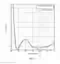 Fig. 08 - Electronic devices having scratch-resistant antireflection coatings
