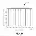 Fig. 06 - Optical waveguide having a wide brillouin bandwidth
