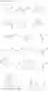 Fig. 99 - Resist composition and method of forming resist pattern