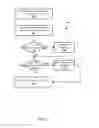 Fig. 02 - Systems, Devices, and Methods for Providing Drone Assistance