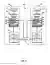 Fig. 03 - Data transfer between data storage libraries