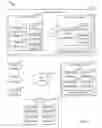 Fig. 02 - Systems and methods for building applications using building blocks linkable with metadata