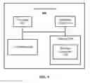 Fig. 09 - Integrating cloud service functionality by using document metadata
