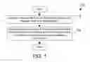 Fig. 02 - Processor that detects memory aliasing in hardware and assures correct operation when memory aliasing occurs