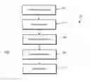 Fig. 08 - State machines for installation management