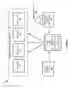 Fig. 02 - Generation and deployment of scripts for large scale processing framework services