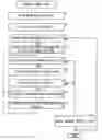 Fig. 01 - PROGRAM REWRITING DEVICE AND PROGRAM REWRITING METHOD