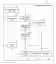 Fig. 01 - Software development work item management system
