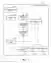 Fig. 02 - Software development work item management system