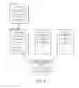Fig. 06 - Software development work item management system
